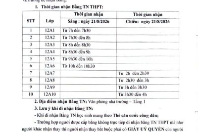 Lịch cấp phát bằng tốt nghiệp năm 2026